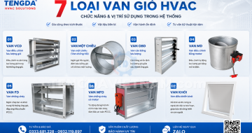 7 Loại Van Gió HVAC Phổ Biến Trong Hệ Thống Cơ Điện M&E