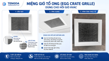 Miệng Gió Tổ Ong Là Gì? Cấu Tạo Và Ứng Dụng Egg Crate Grille