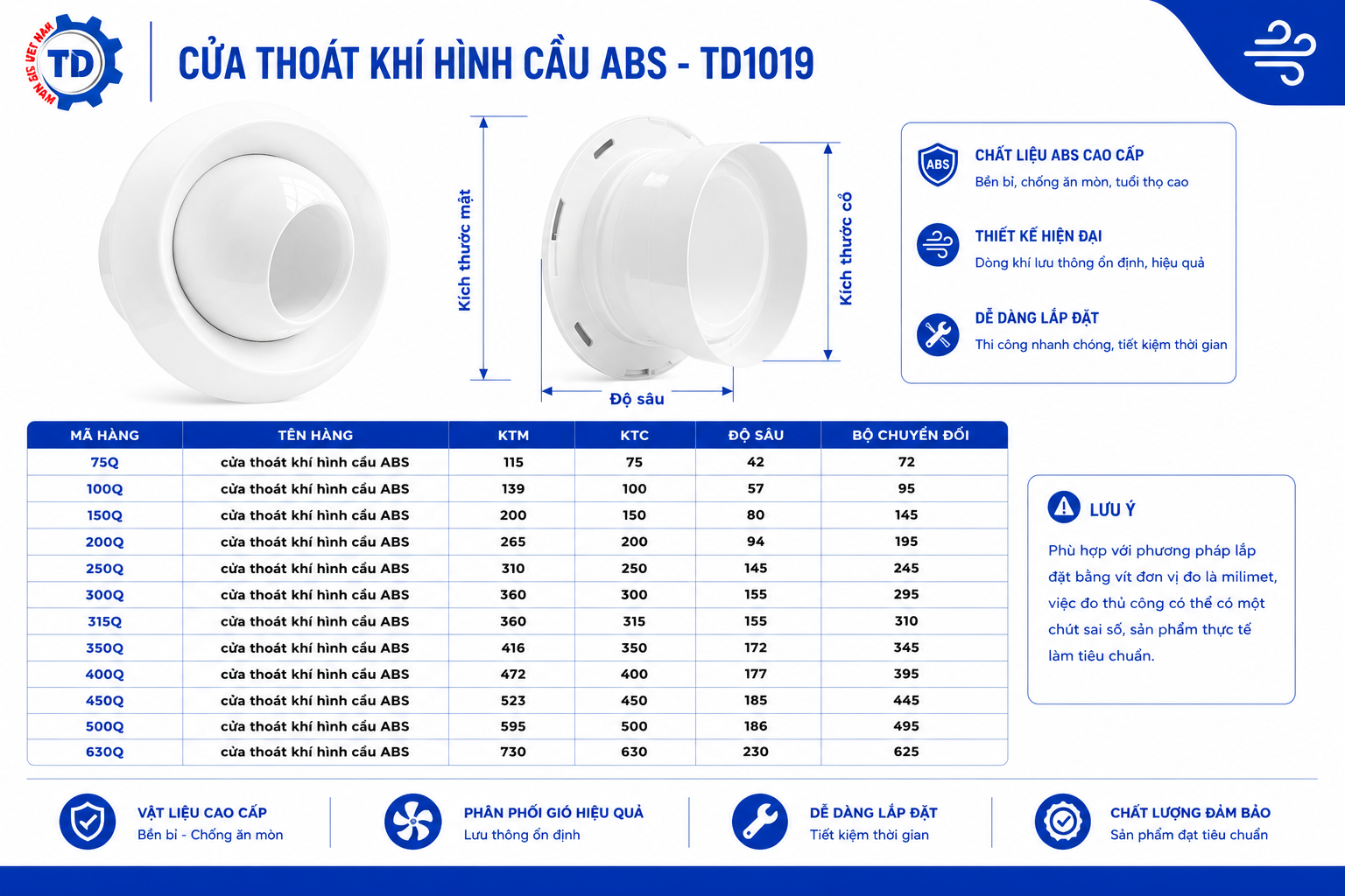 Ảnh kỹ thuật và kích thước