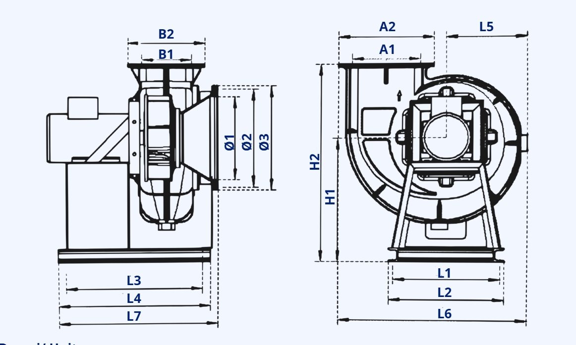 Bản vẽ kích thước quạt ly tâm chống ăn mòn FPE kiểu A với các ký hiệu Ø1 đến Ø3, A1, A2, B1, B2, H1, H2, L1 đến L7
