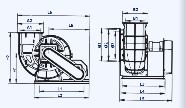 Bản vẽ kích thước quạt ly tâm chống ăn mòn FPE kiểu C với các ký hiệu Ø1 đến Ø3, A1, A2, B1, B2, H1, H2, L1 đến L7