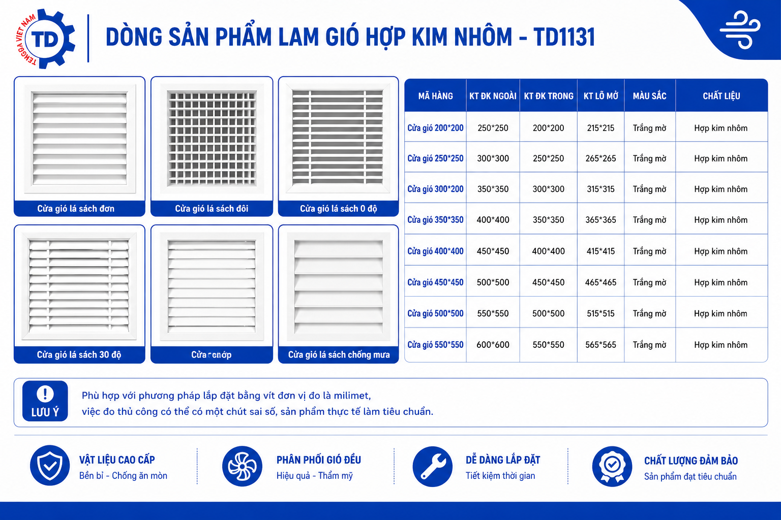 Hình ảnh kỹ thật 