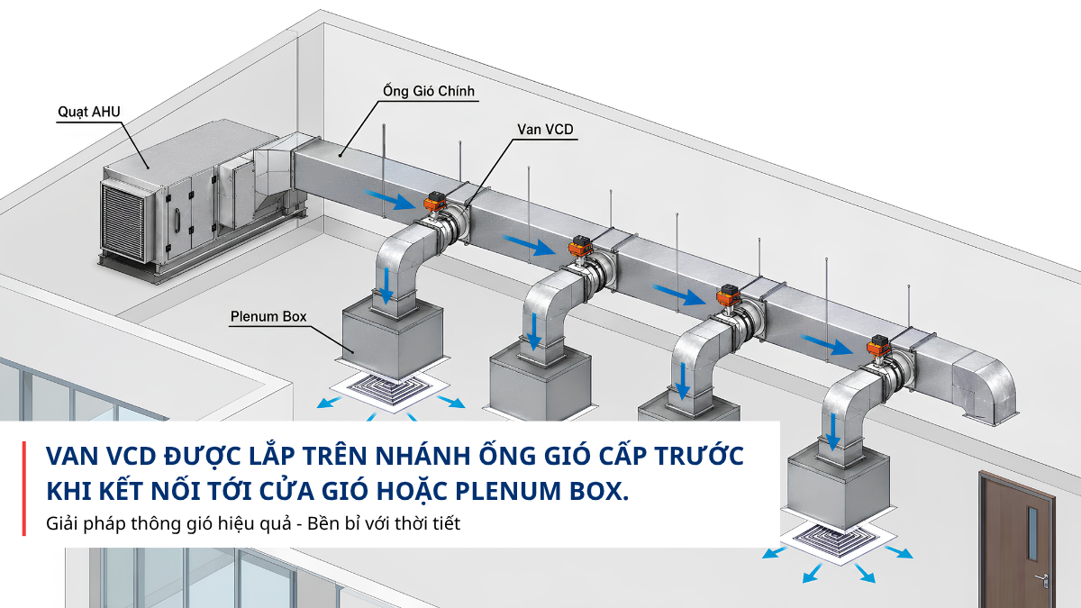 vị trí lắp đặt van VCD trong hệ thống HVAC