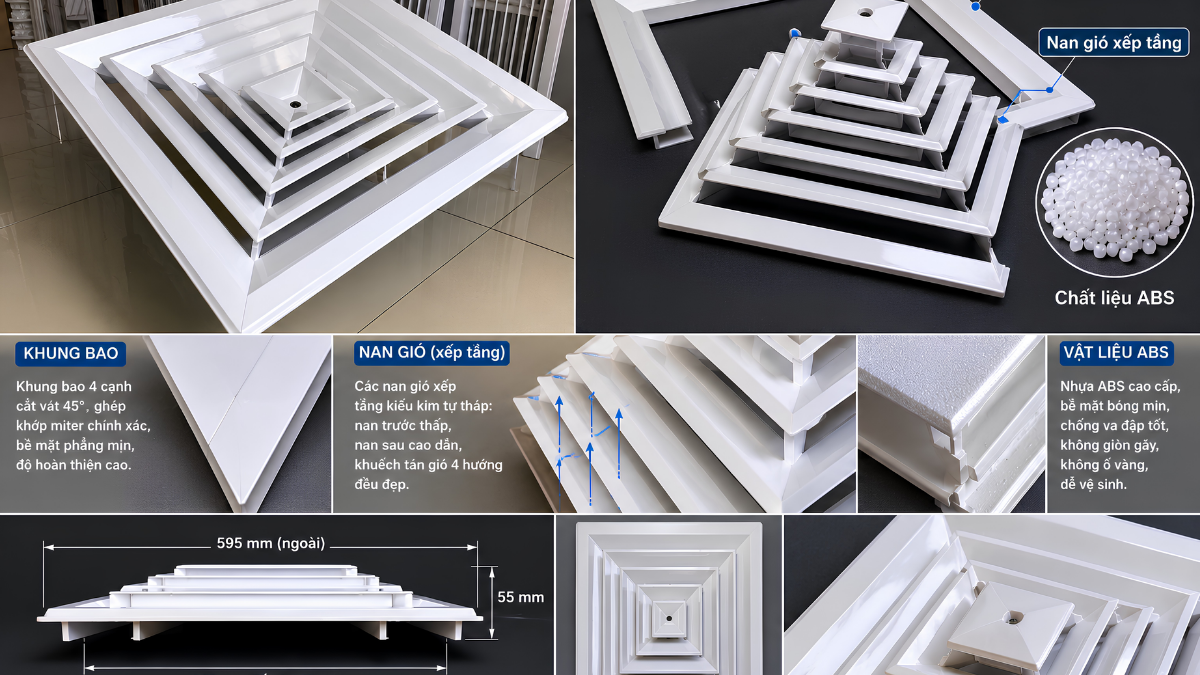cấu tạo cửa gió ABS