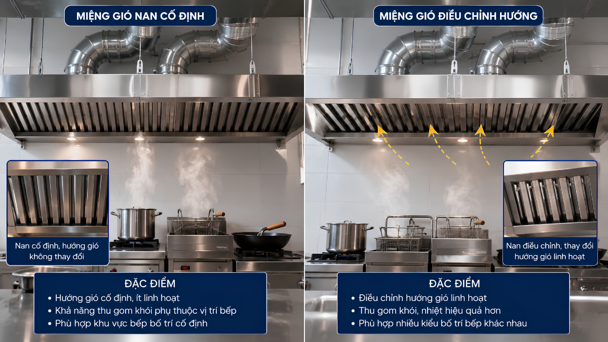 Miệng gió HVAC có nan điều chỉnh hướng