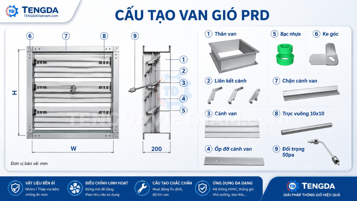 cấu tạo van PRD mặt bích thép sơn tĩnh điện HVAC