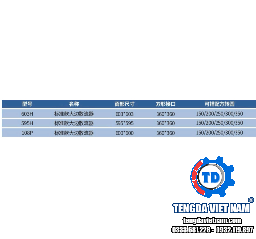 MIỆNG GIÓ KHUẾCH TÁN VIỀN LỚN 595/ 600 / 603 - 矿棉板散流器出风595-600-603